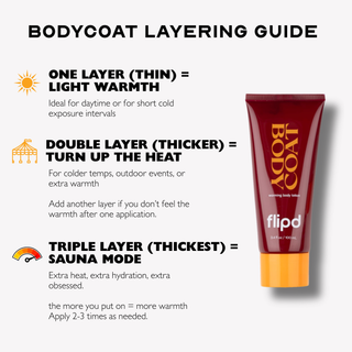BodyCoat Warming Body Lotion - Thermogenic Moisturizer for Chilly Moments