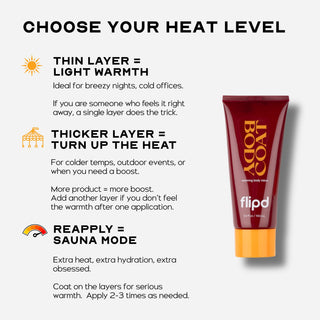 BodyCoat Warming Body Lotion - Thermogenic Moisturizer for Chilly Moments