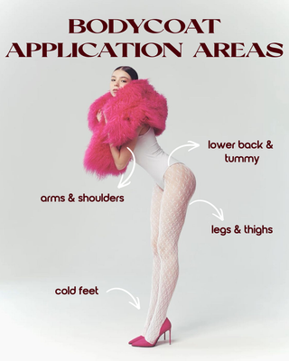 BodyCoat Warming Body Lotion - Thermogenic Moisturizer for Chilly Moments